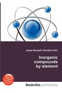 Inorganic Compounds by Element