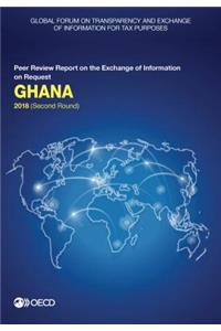 Global Forum on Transparency and Exchange of Information for Tax Purposes
