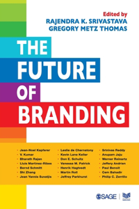 The Future of Branding