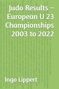 Judo Results - European U 23 Championships 2003 to 2022