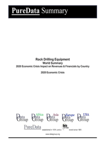 Rock Drilling Equipment World Summary