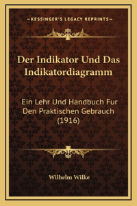 Der Indikator Und Das Indikatordiagramm