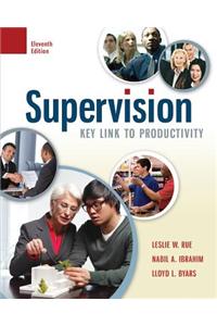 Supervision with Premium Content Card: Key Link to Productivity
