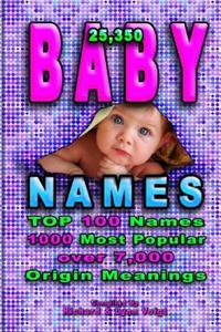 Baby Names: 25,350 Baby Names & Nicknames for Your Family Friends & Pets