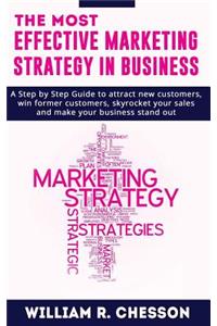 Most Effective Marketing Strategy in Business