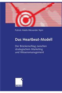 Das Heartbeat-Modell