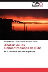 Analisis de Las Concentraciones de No2