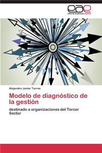 Modelo de diagnóstico de la gestión