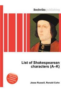 List of Shakespearean Characters (A-K)