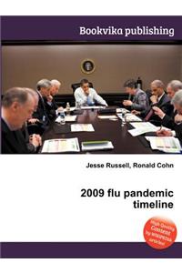 2009 Flu Pandemic Timeline