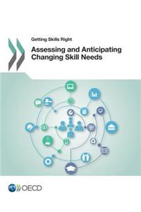 Getting Skills Right: Assessing and Anticipating Changing Skill Needs