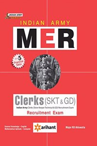 Indian Army MER Soldier Clerks (SKT) Recruitment Exam