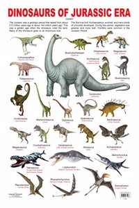 Dinosaurs of Jurassic Era