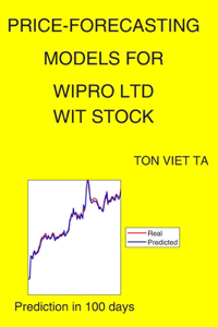 Price-Forecasting Models for Wipro Ltd WIT Stock