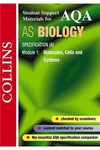 AQA (A) Biology