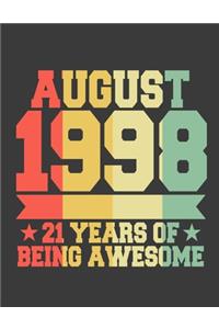 August 1998, 21 Years Of Being Awesome