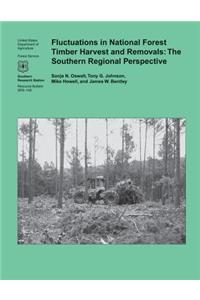 Fluctuations in National Forest Timber Harvest and Removals