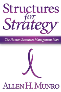 Structures for Strategy: The Human Resources Management Plan