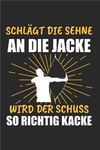 Schlägt Die Sehne An Die Jacke Wird Der Schuss So Richtig Kacke