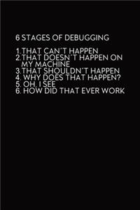 6 Stages Of Debugging