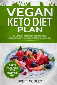Vegan Keto Diet Plan