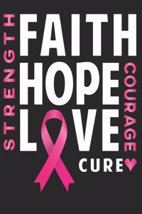 Strength Faith Hope Love Cure Courage