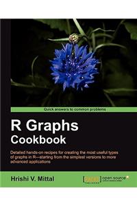 R Graph Cookbook