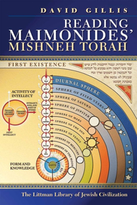 Reading Maimonides' Mishneh Torah