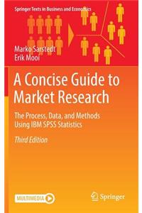 Concise Guide to Market Research