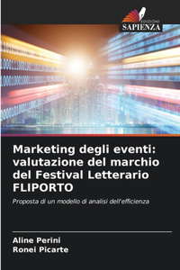 Marketing degli eventi: valutazione del marchio del Festival Letterario FLIPORTO