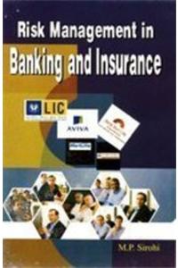 RiskManagement in Banking & Insurance