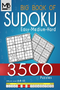 Sudoku Puzzles Easy to Hard