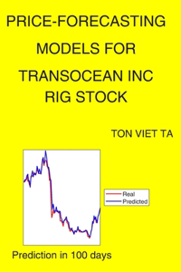 Price-Forecasting Models for Transocean Inc RIG Stock