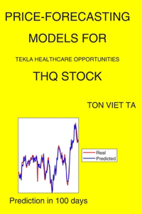 Price-Forecasting Models for Tekla Healthcare Opportunities THQ Stock