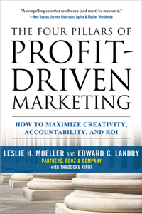The Four Pillars of Profit-Driven Marketing: How to Maximize Creativity, Accountability, and Roi