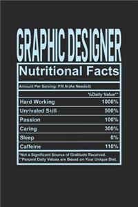 Graphic Designer Nutritional Facts