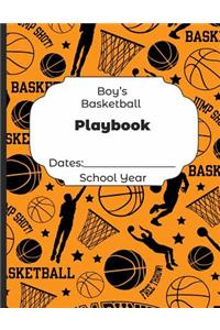 Boys Basketball Playbook Dates