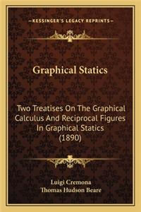 Graphical Statics