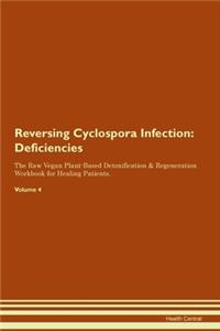 Reversing Cyclospora Infection