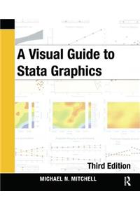 A Visual Guide to Stata Graphics