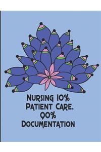 Nursing 10 Percent Patient Care 90 Percent Documentation