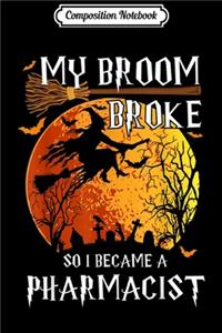 Composition Notebook