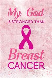 My God is Stronger Than Breast Cancer