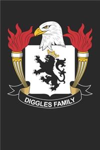 Diggles