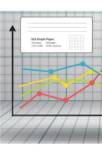 5 x 5 Ruled Paper Graph Composition Book - 200 Pages