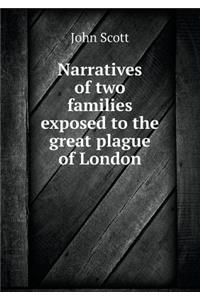 Narratives of Two Families Exposed to the Great Plague of London