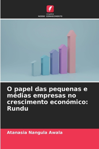 O papel das pequenas e médias empresas no crescimento económico