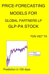 Price-Forecasting Models for Global Partners LP GLP-PA Stock