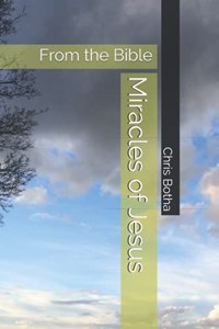 Miracles of Jesus