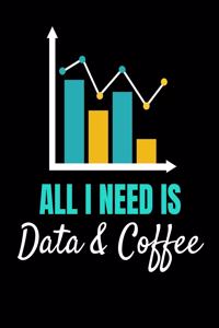 All I Need Is Data & Coffee